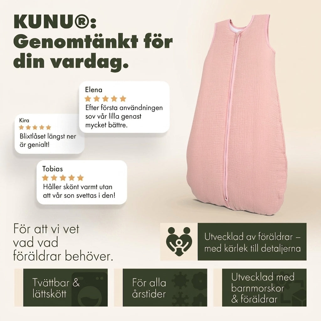 KUNU sv